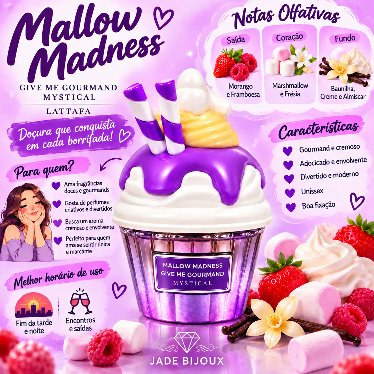 Miniatura Mallow Madness